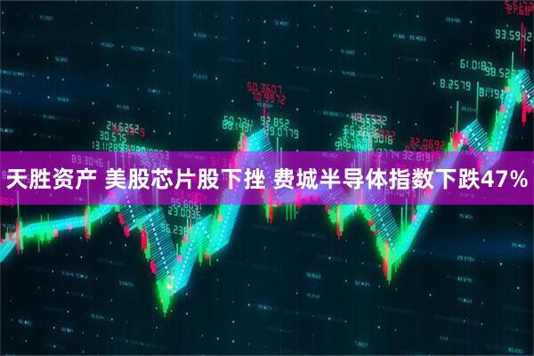 天胜资产 美股芯片股下挫 费城半导体指数下跌47%